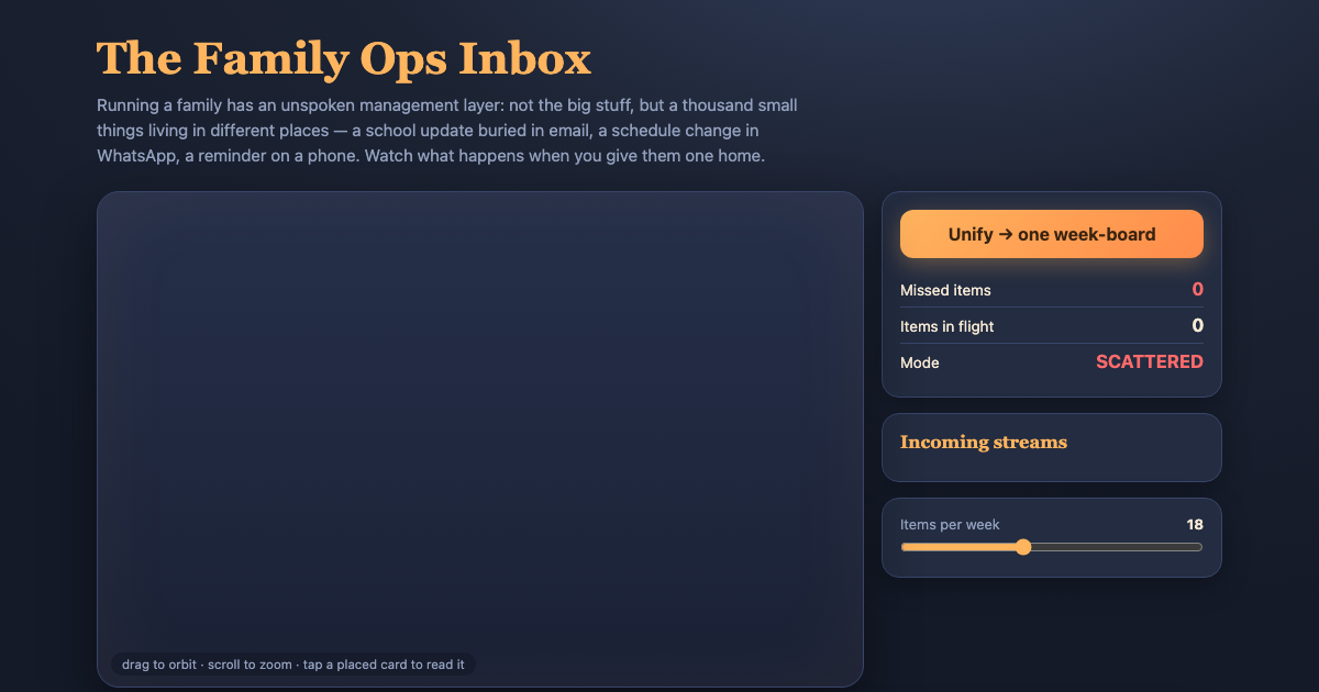 The Family Ops Inbox - From Scattered Channels to One Board preview
