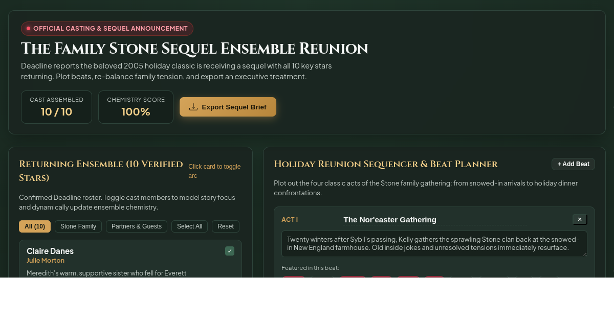 The Family Stone Sequel Ensemble Reunion & Timeline Builder preview