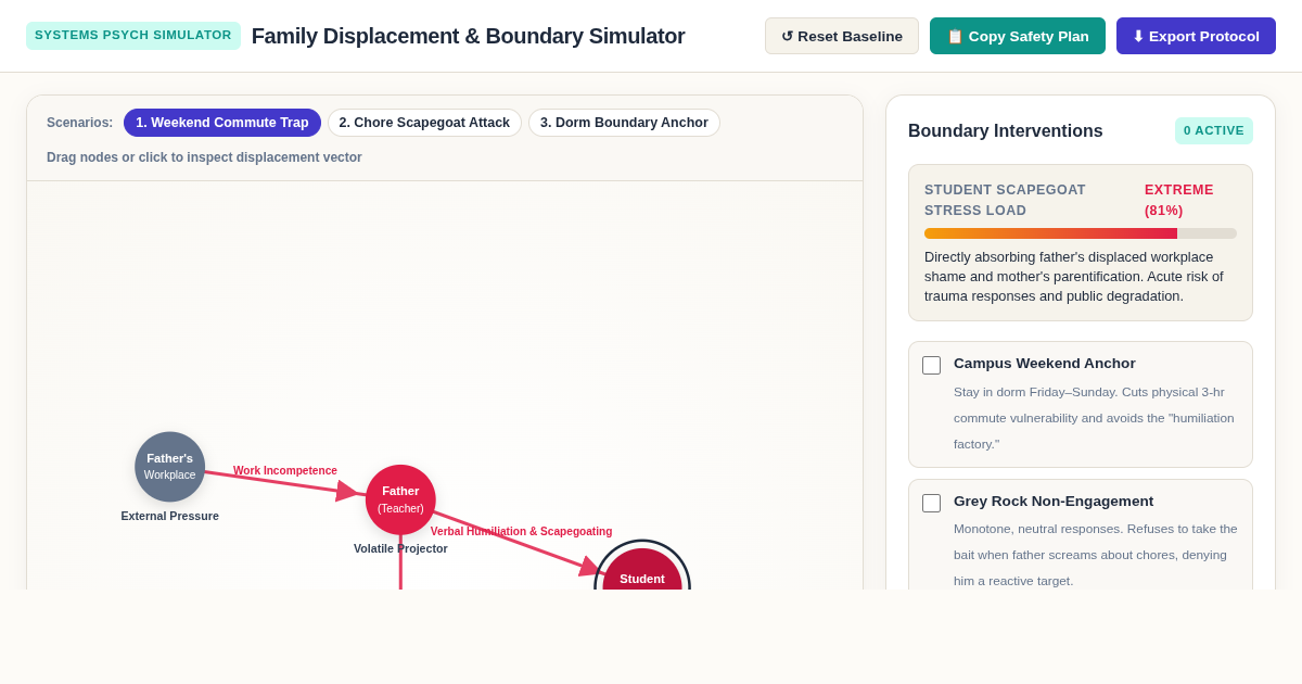 Family Systems Displacement & Boundary Simulator preview