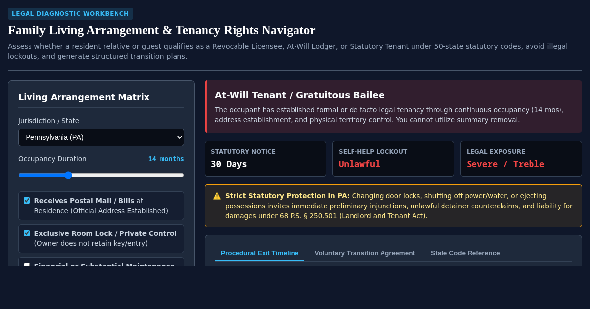 Family Living Arrangement & Tenancy Rights Navigator preview
