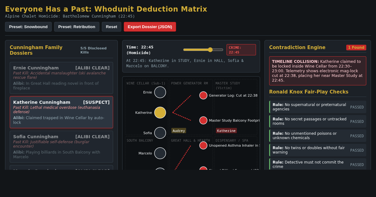Everyone Has a Past: Fair-Play Whodunit Deduction Matrix preview