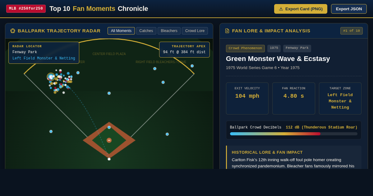 MLB Top 10 Fan Moments | Ballpark Spatial Chronicle (#250for250) preview