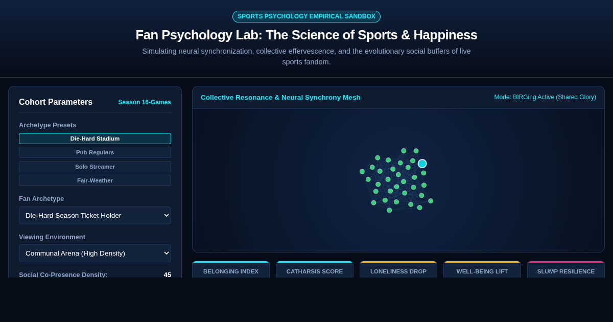 Fan Psychology Lab: The Science of Sports & Happiness preview