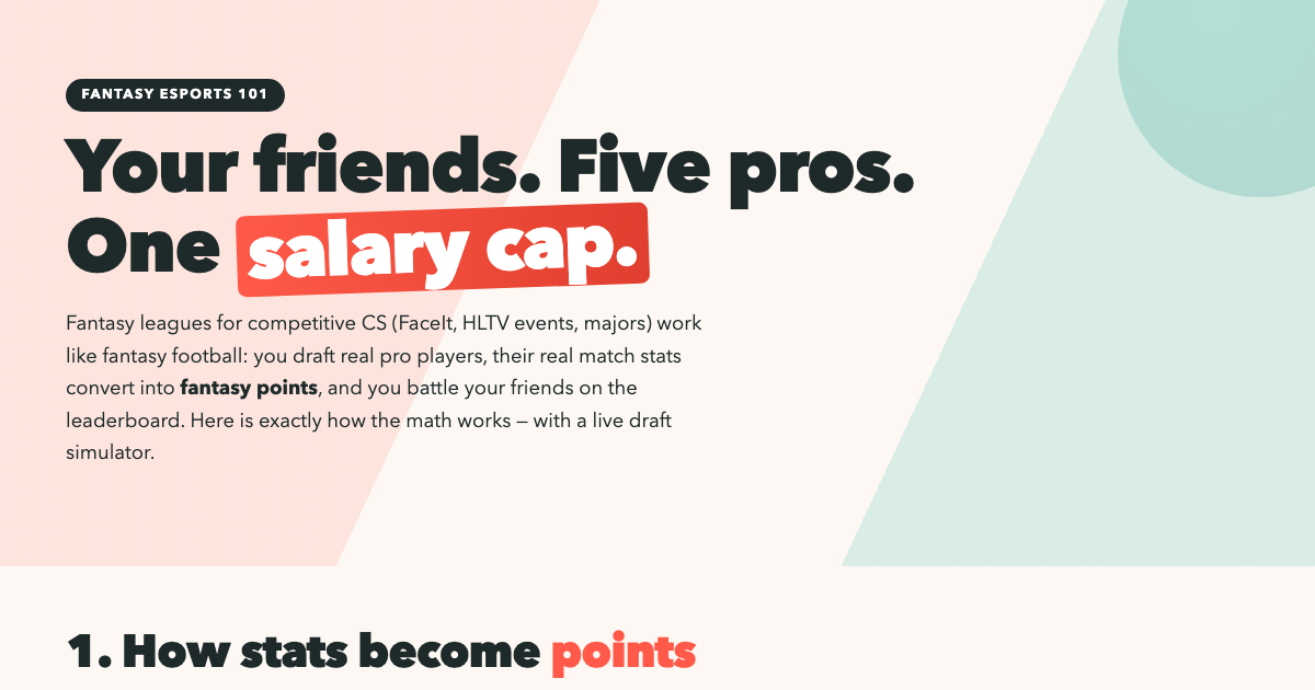 Fantasy Esports Scoring: Draft, Points & Salary Caps preview