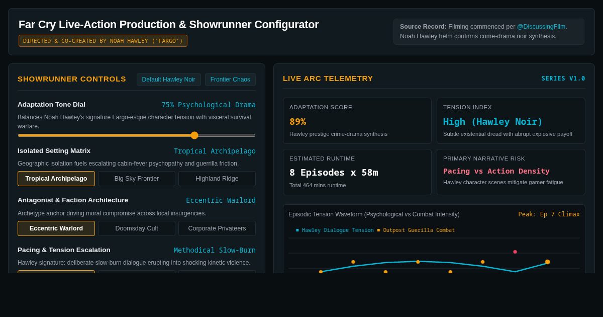 Far Cry Live-Action Production & Showrunner Configurator preview
