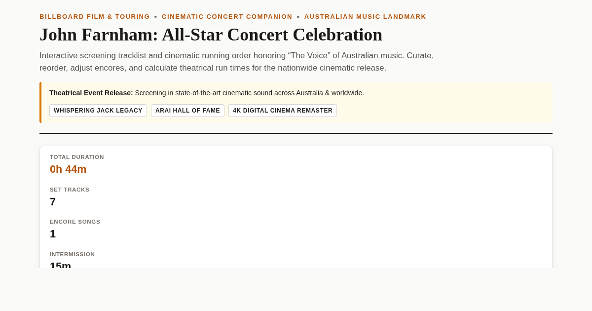 John Farnham: All-Star Concert Celebration — Cinema Setlist & Screening Companion preview