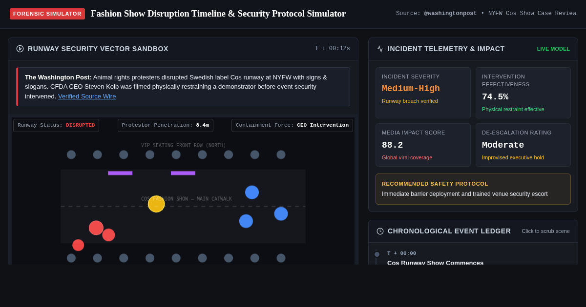 Fashion Show Disruption Timeline & Security Protocol Simulator preview