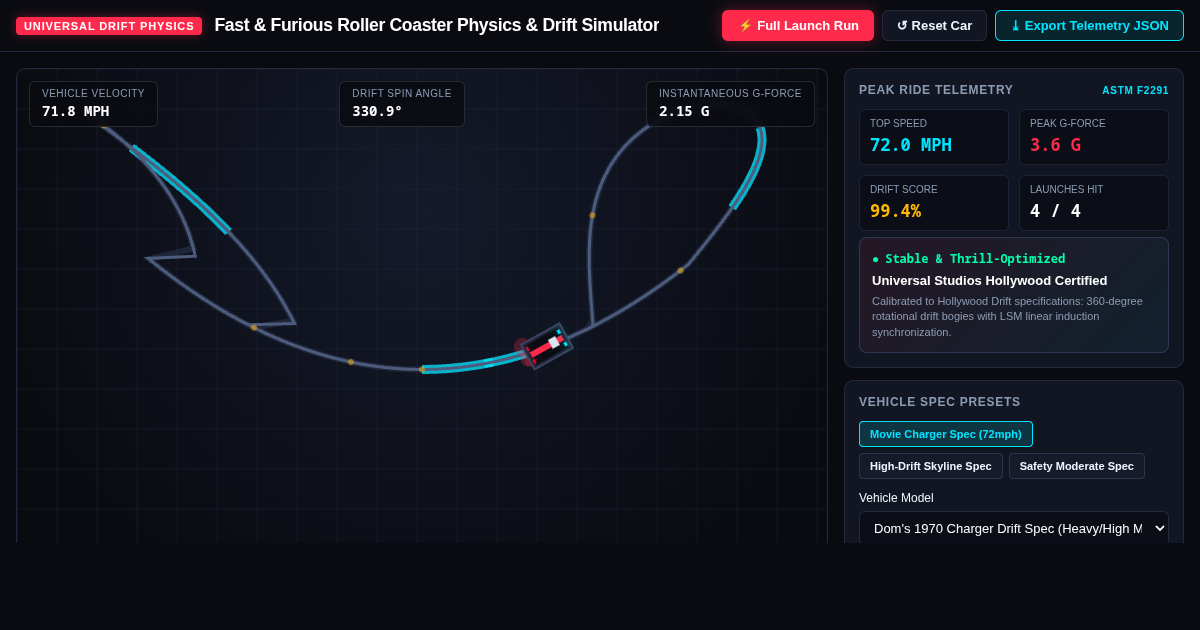 Fast & Furious Roller Coaster Physics & Drift Simulator preview