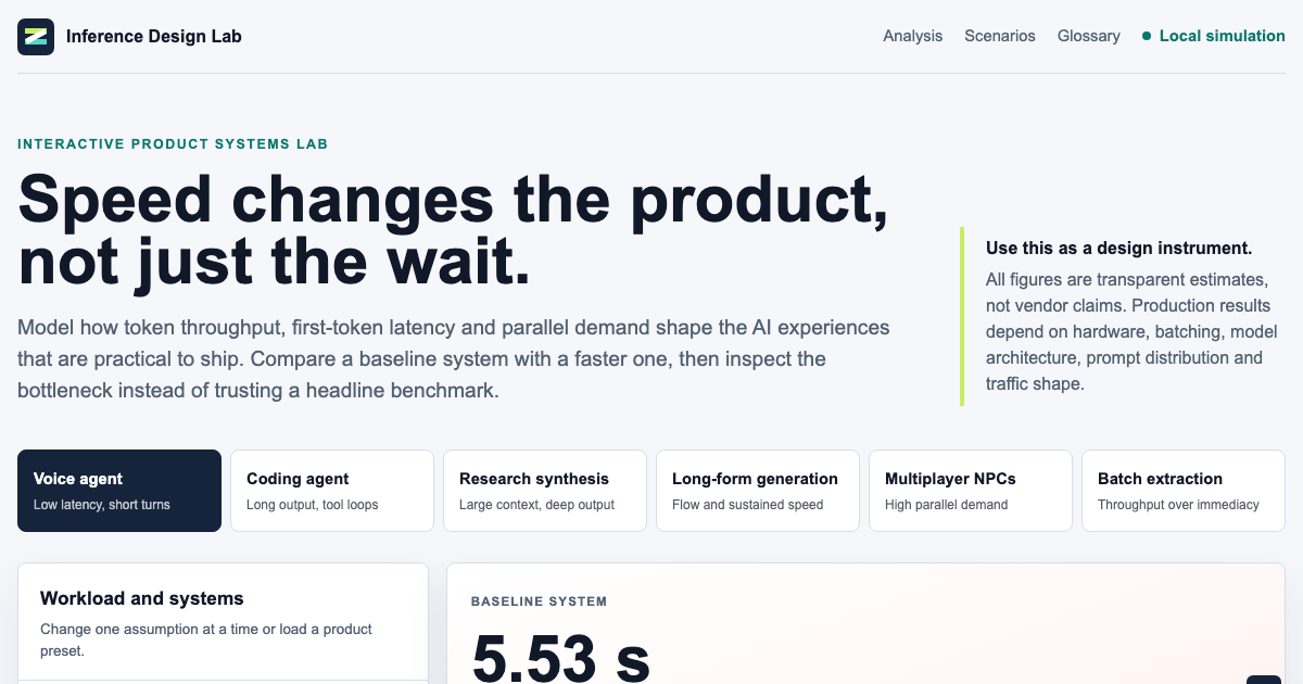 Fast Inference Product Design Lab | Compare Latency, Throughput and Queueing preview