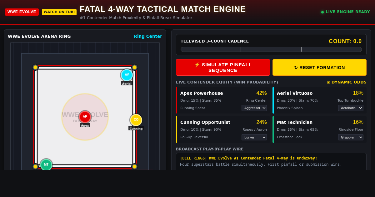 WWE Evolve Fatal 4-Way Tactical Match Engine preview