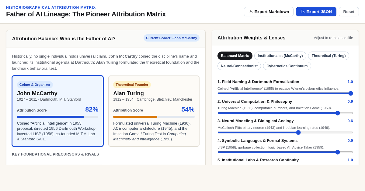 Father of AI Lineage: The Pioneer Attribution Matrix preview