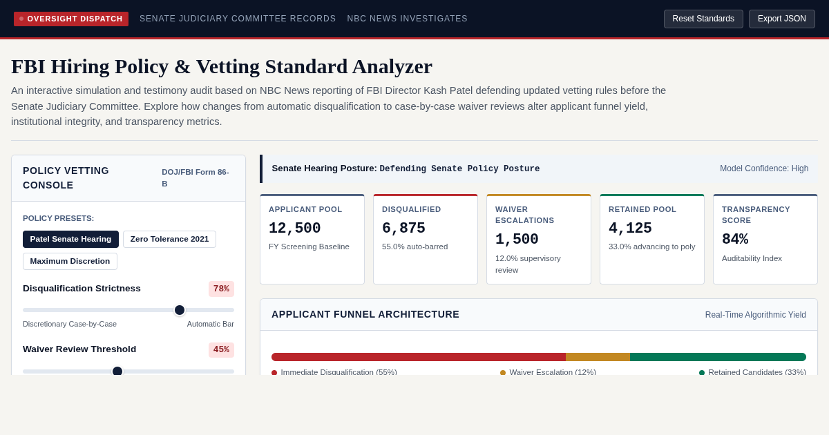 FBI Hiring Policy & Vetting Standard Analyzer preview