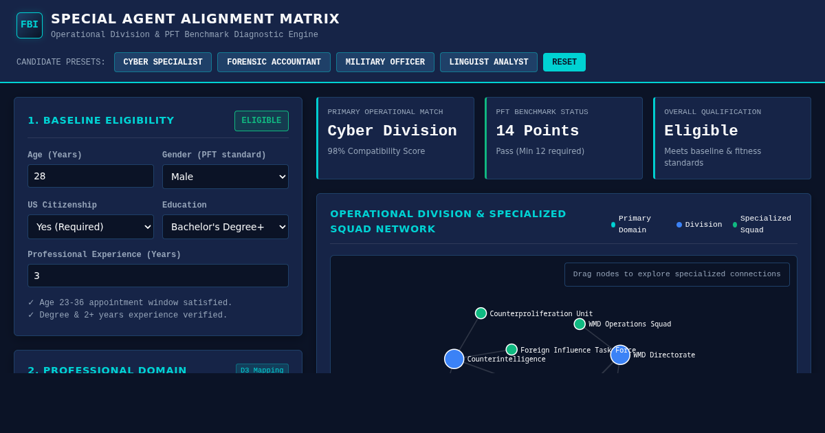 FBI Special Agent Background & Career Track Alignment Matrix preview