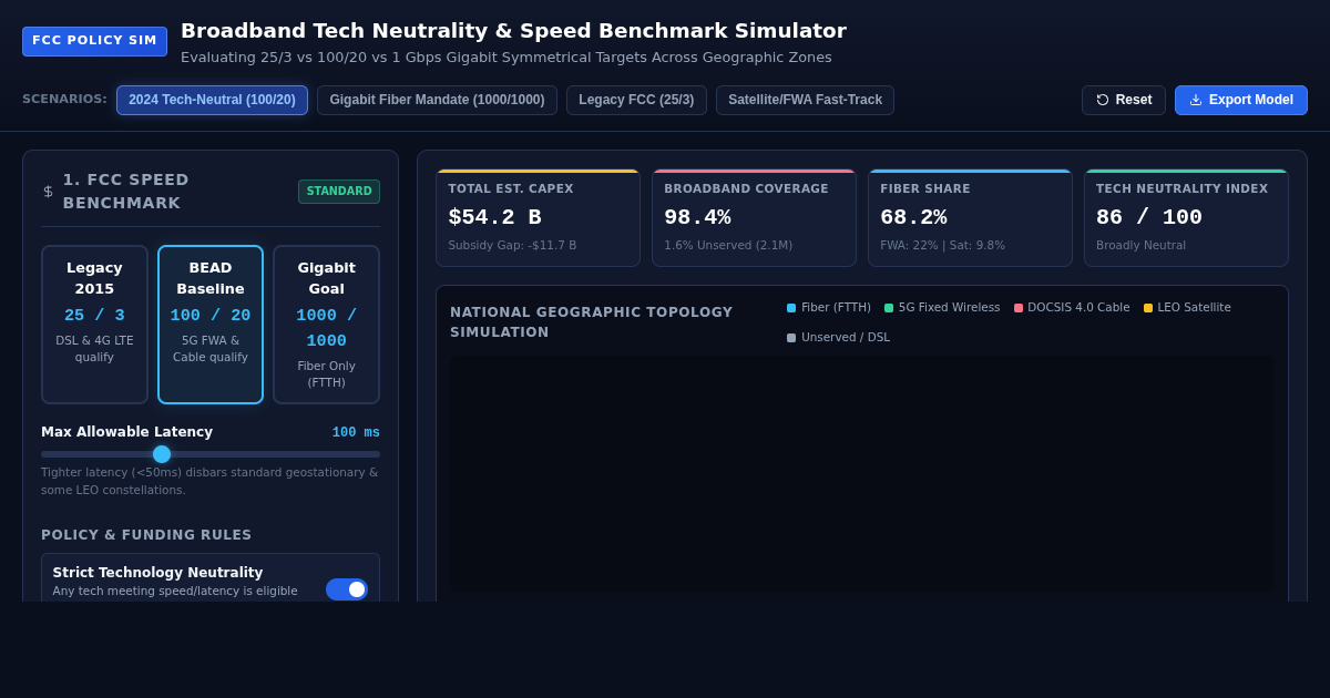 FCC Broadband Tech Neutrality & Speed Target Simulator preview