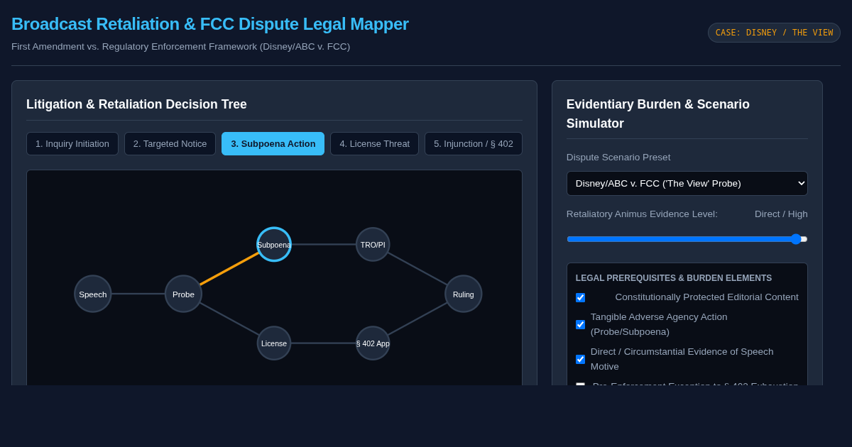 Broadcast Retaliation & FCC Dispute Legal Mapper preview