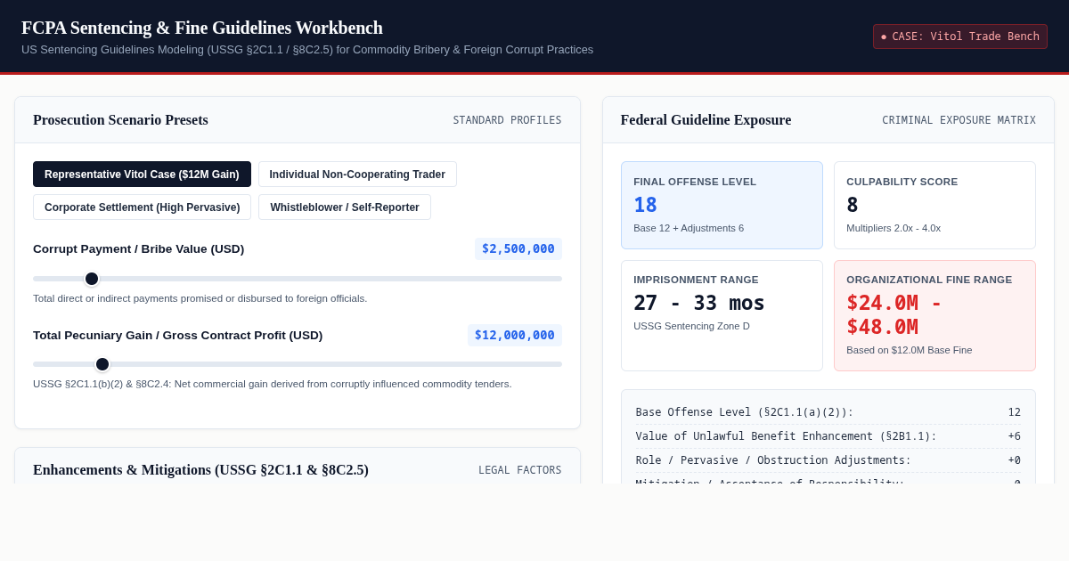 FCPA Sentencing & Fine Guidelines Workbench preview