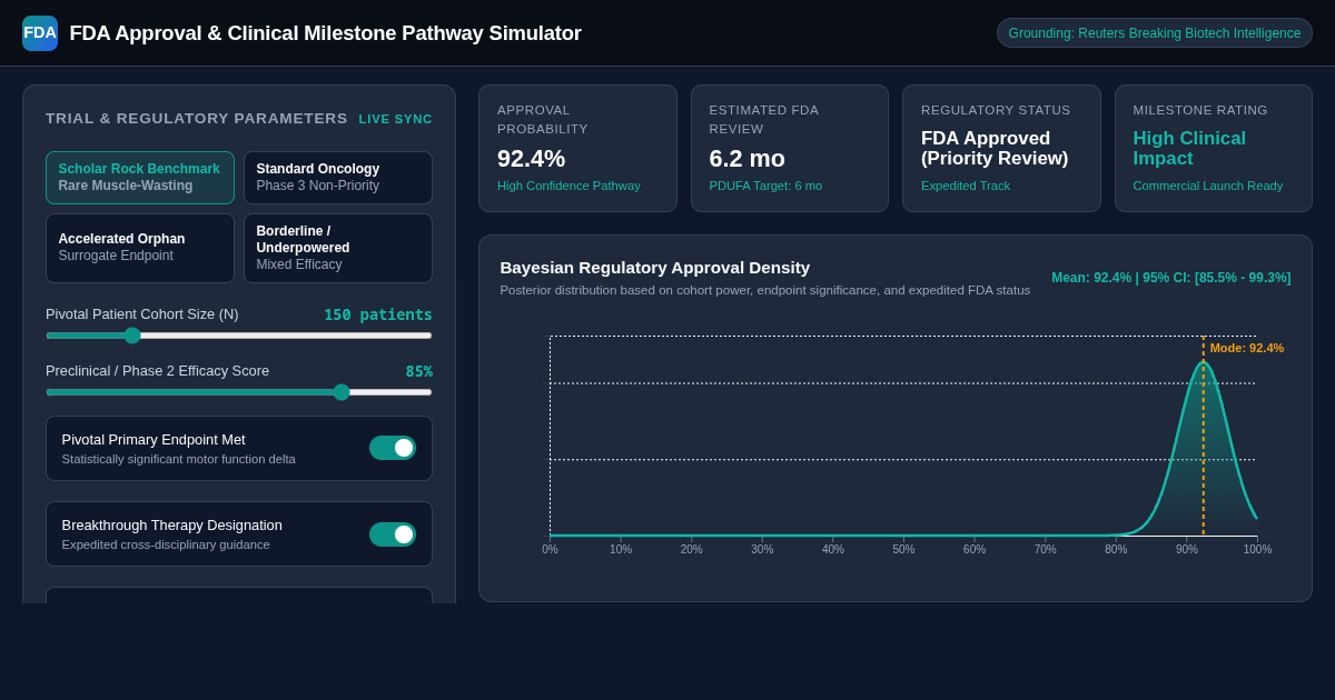 FDA Approval & Clinical Milestone Pathway Simulator preview
