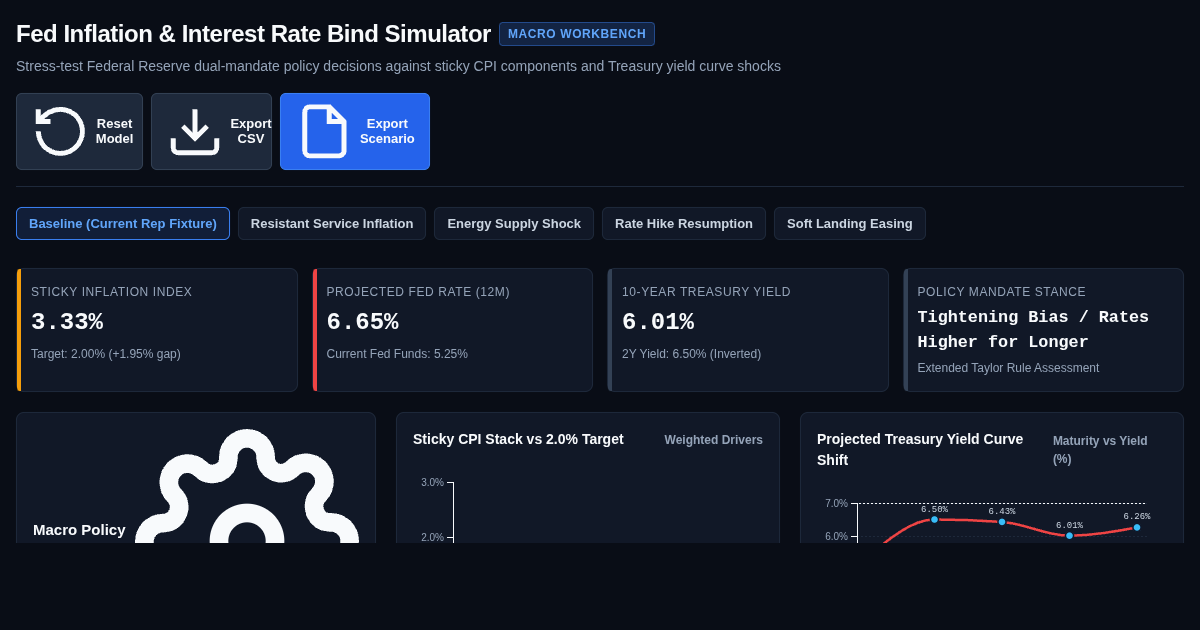 Fed Inflation & Interest Rate Bind Simulator preview