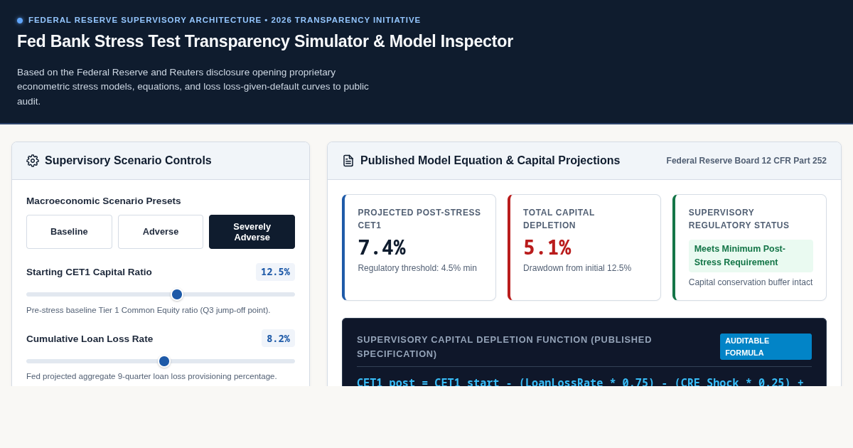 Fed Bank Stress Test Transparency Simulator & Model Inspector preview