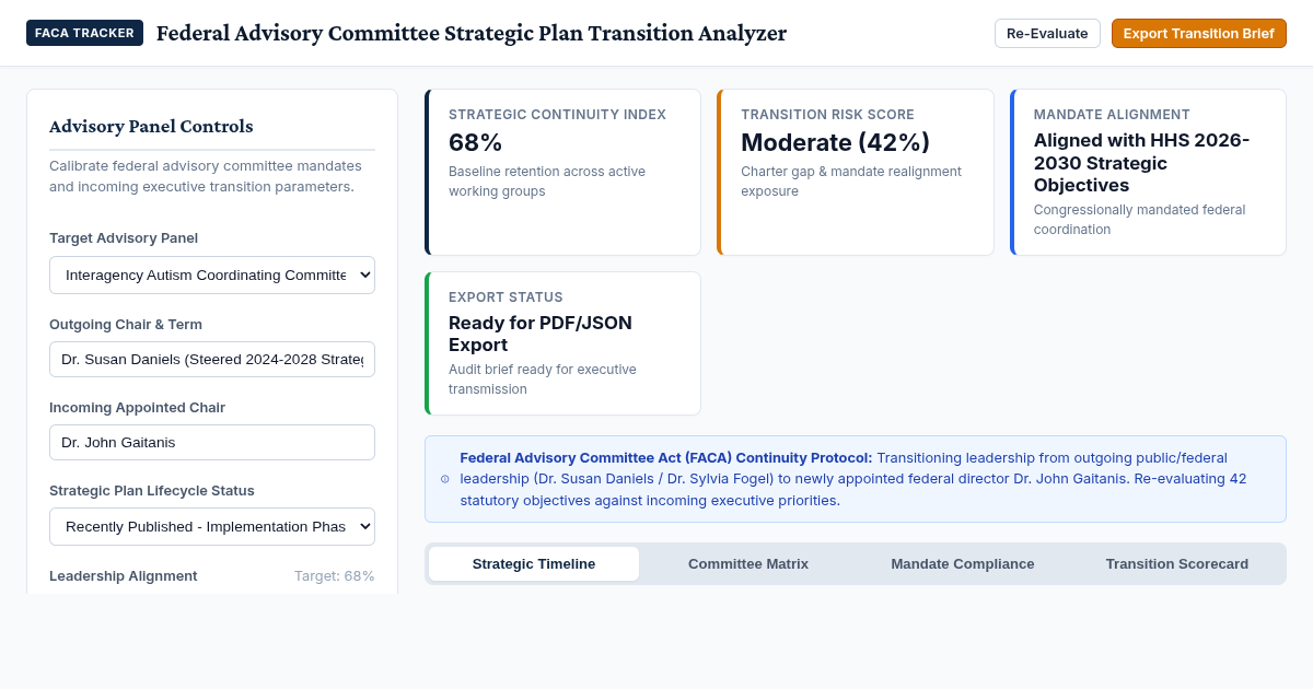 Federal Advisory Panel Transition Analyzer preview