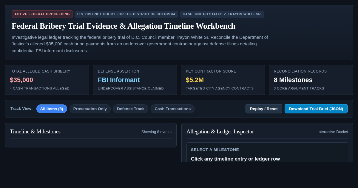 Federal Bribery Trial Evidence & Allegation Timeline Workbench preview