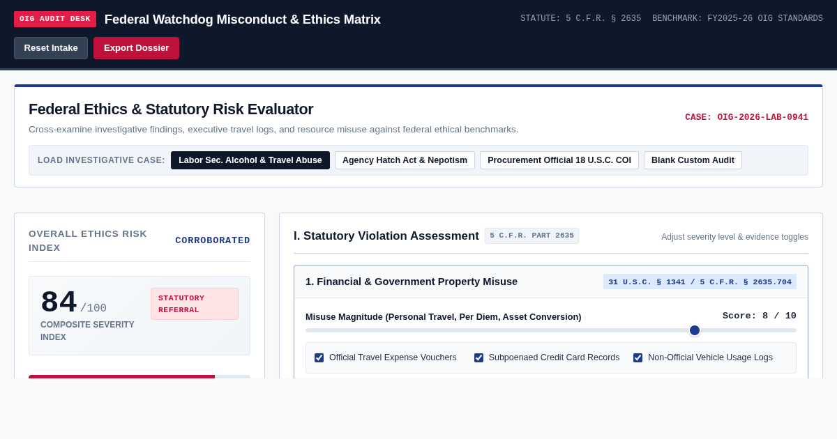 Federal Watchdog Misconduct & Ethics Audit Matrix preview