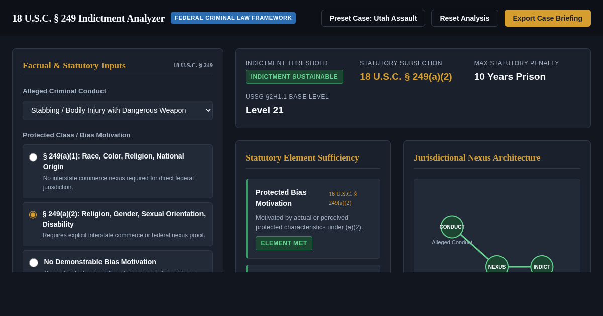Federal Hate Crime Indictment Framework Analyzer (18 U.S.C. § 249) preview