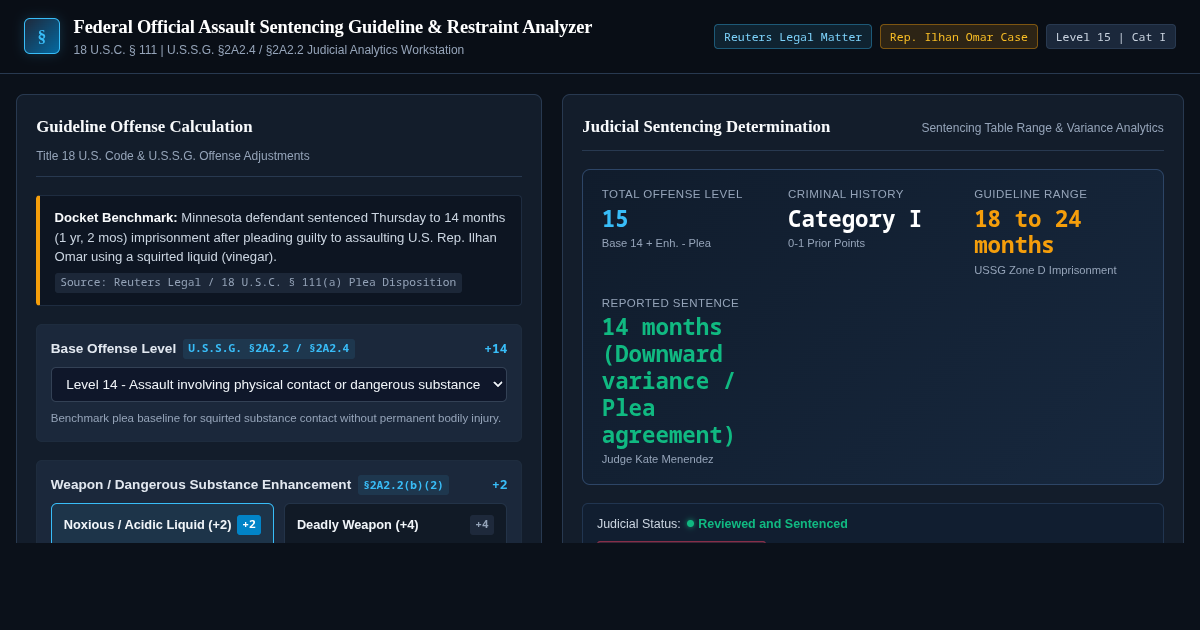 Federal Official Assault Sentencing Guideline & Restraint Analyzer preview