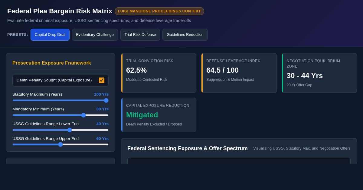 Federal High-Stakes Plea Bargain & Legal Risk Matrix preview