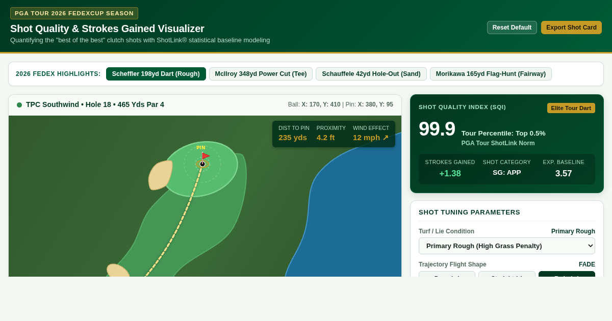 PGA Tour 2026 FedExCup Shot Quality & Strokes Gained Visualizer preview