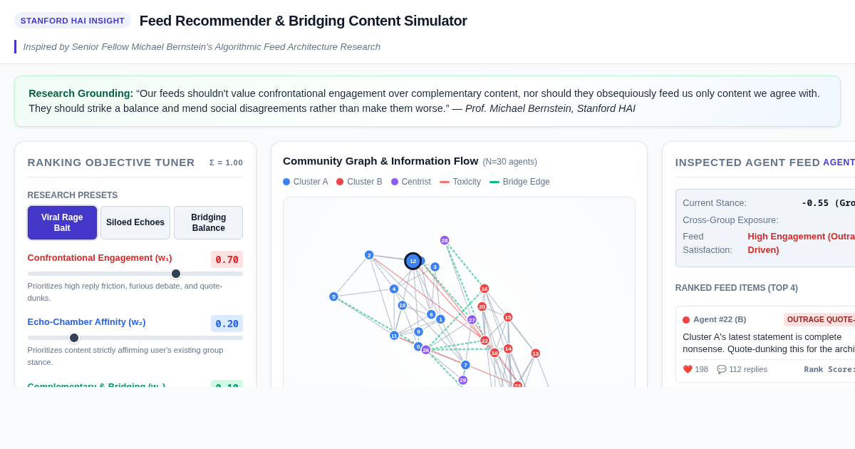 Feed Recommender & Bridging Content Simulator | Stanford HAI Explainer preview