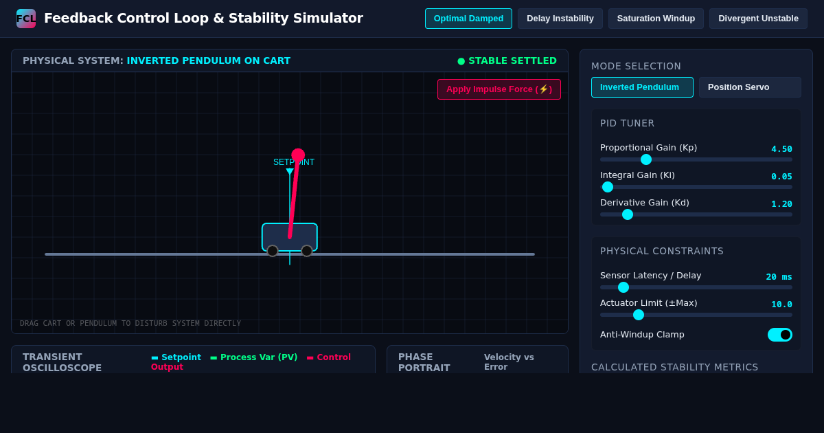 Feedback Control Loop & Stability Simulator preview