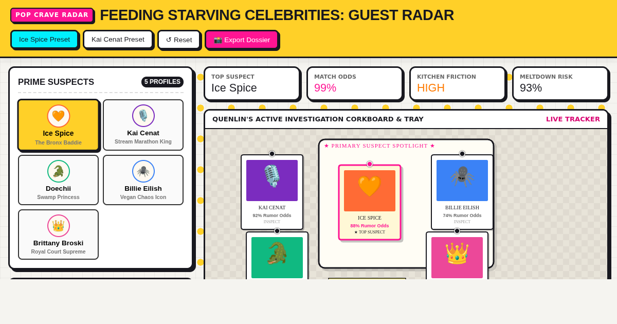 Feeding Starving Celebrities: Next Guest Deduction Radar preview