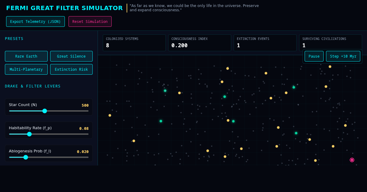 Fermi Great Filter Consciousness Simulator preview
