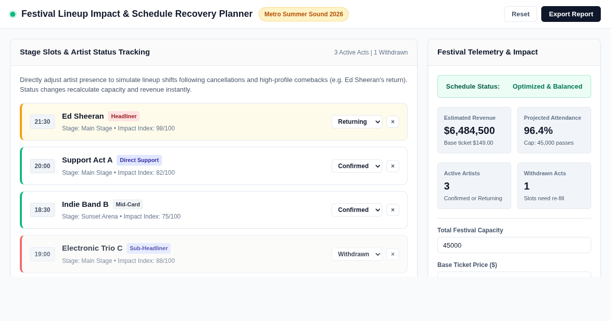 Festival Lineup Impact & Schedule Recovery Planner preview
