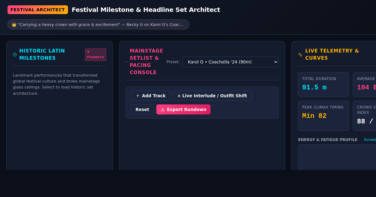 Festival Milestone & Headline Set Architect preview