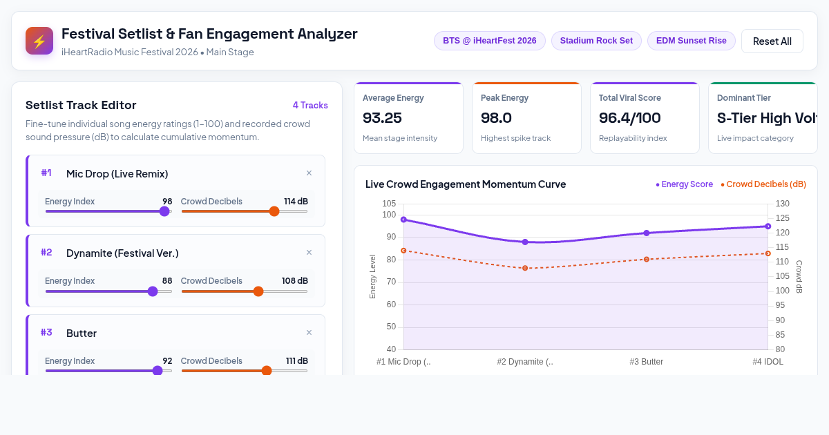 Festival Setlist & Fan Engagement Analyzer preview