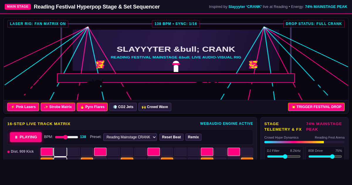 Reading Festival Hyperpop Stage & Set Sequencer preview