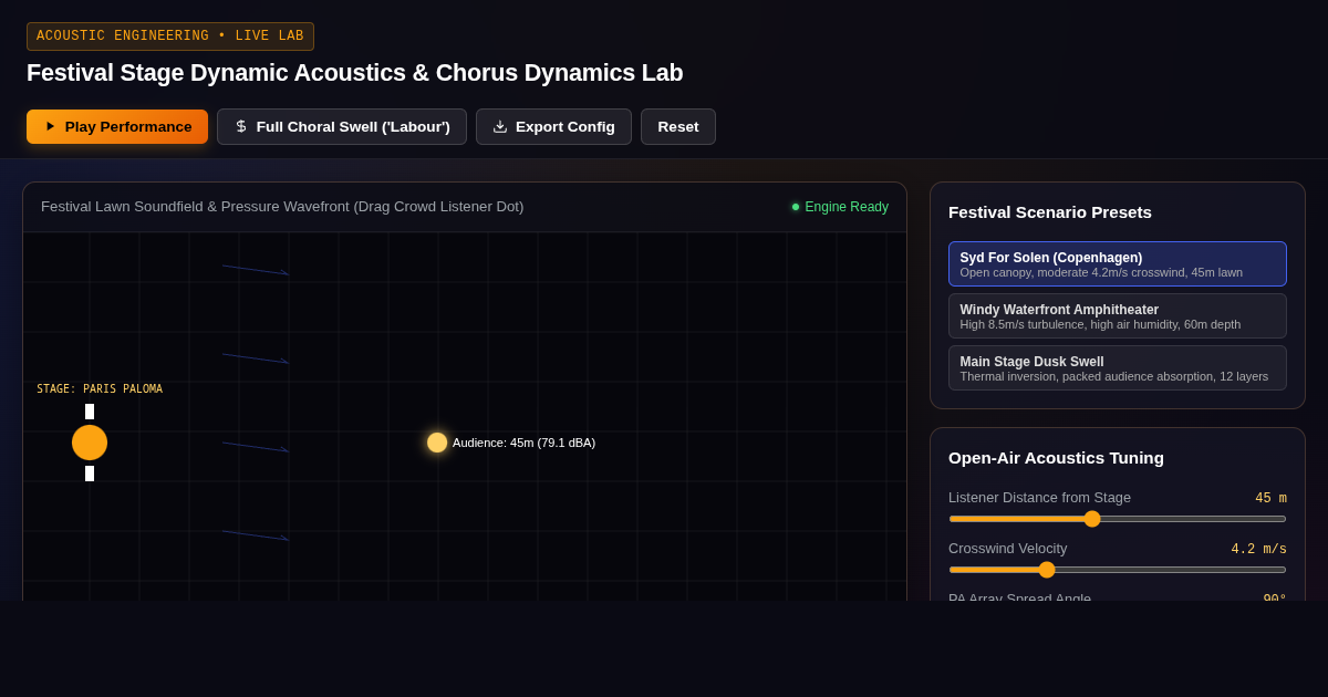 Festival Stage Dynamic Acoustics & Chorus Dynamics Lab preview