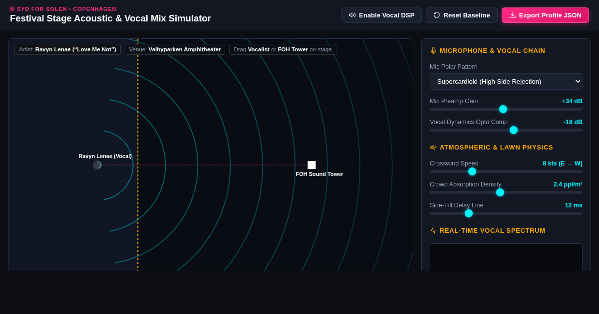 Festival Stage Acoustic & Vocal Mix Simulator | Syd For Solen preview