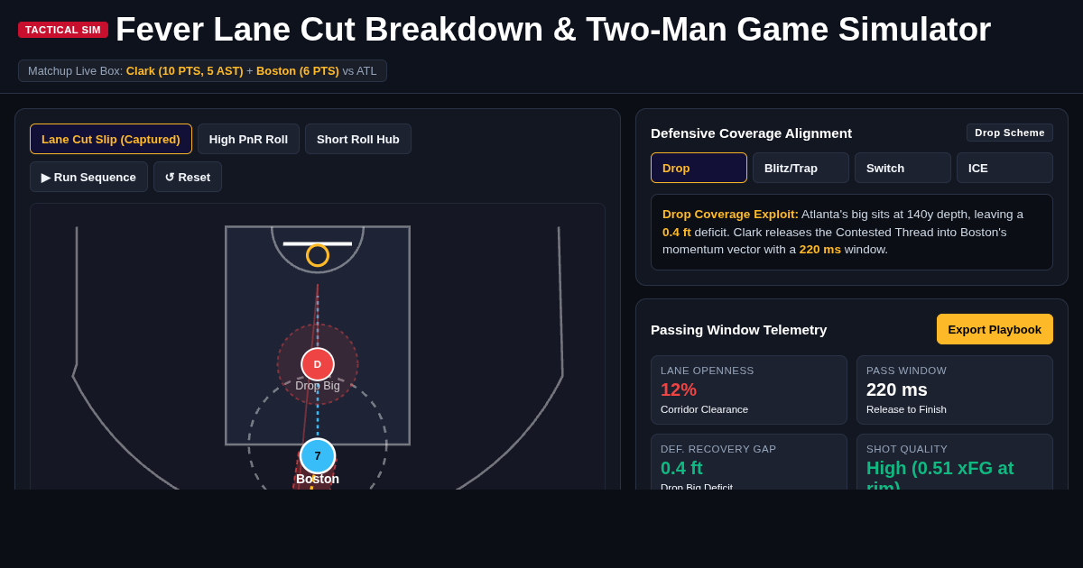 Fever Lane Cut Breakdown & Two-Man Game Simulator preview