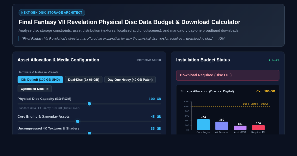 Final Fantasy VII Revelation Disc Download & Storage Budget Calculator preview