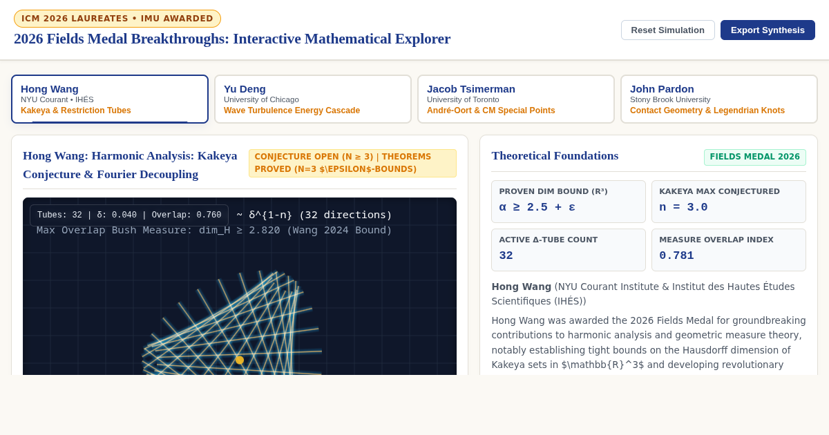 2026 Fields Medal Breakthroughs: Interactive Mathematical Explorer preview