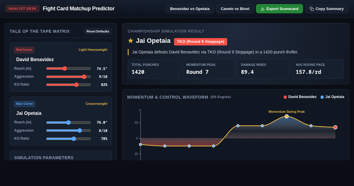 Fight Card Matchup Predictor & Writer's Desk preview