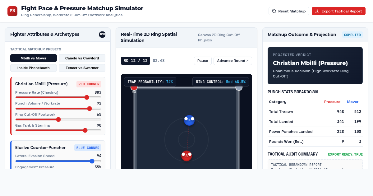 Fight Pace & Pressure Matchup Simulator preview