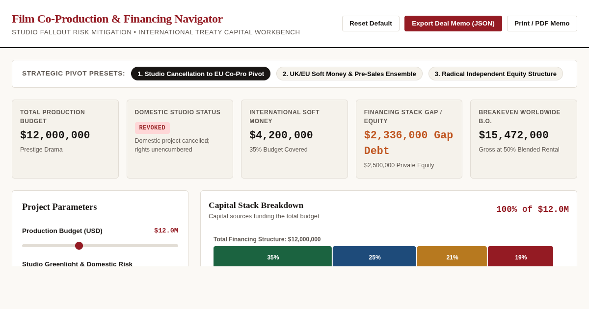 Film Co-Production & Financing Navigator | Independent Film Finance preview