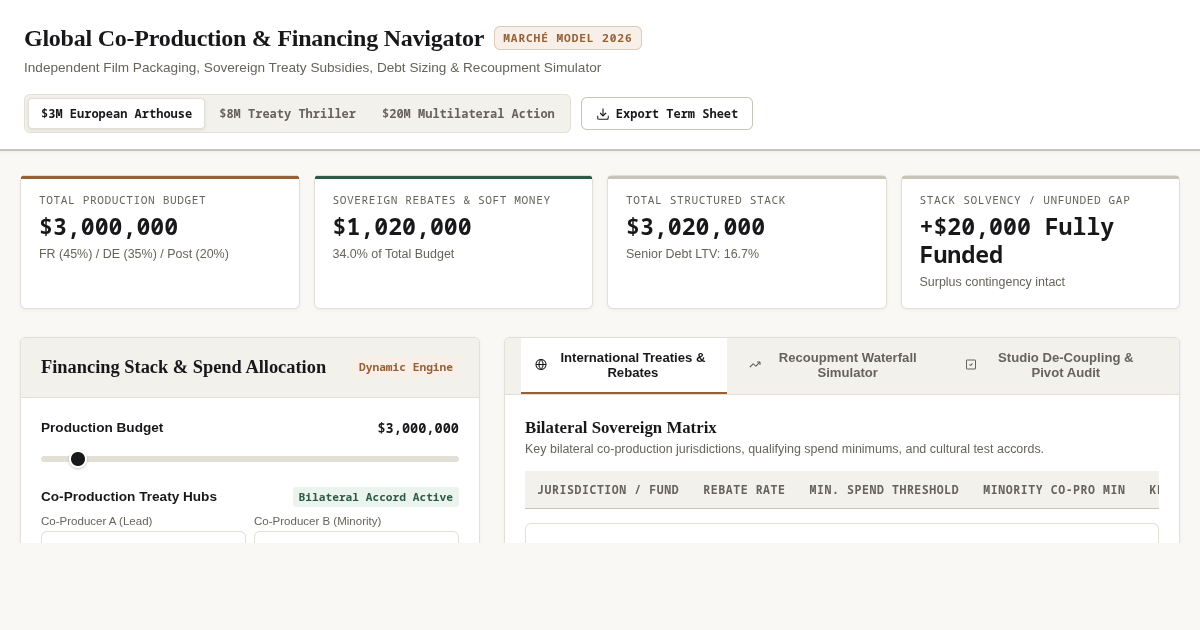 Film Co-Production & Global Financing Navigator preview