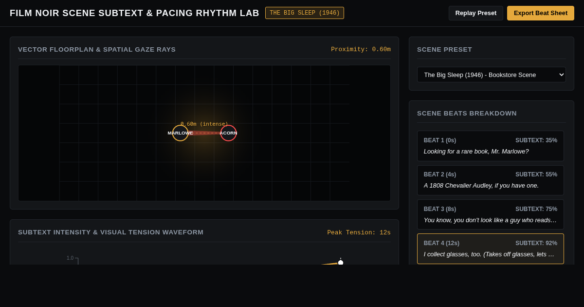 Film Noir Scene Subtext & Pacing Rhythm Lab preview