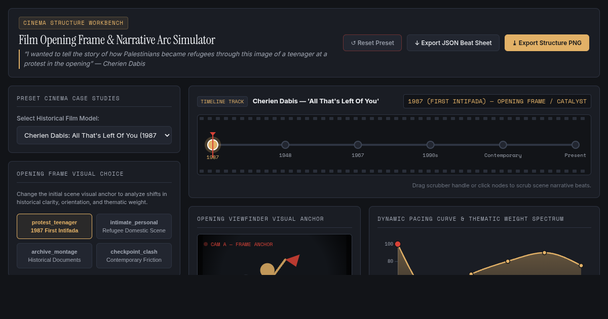 Film Opening Frame & Narrative Structure Analyzer preview