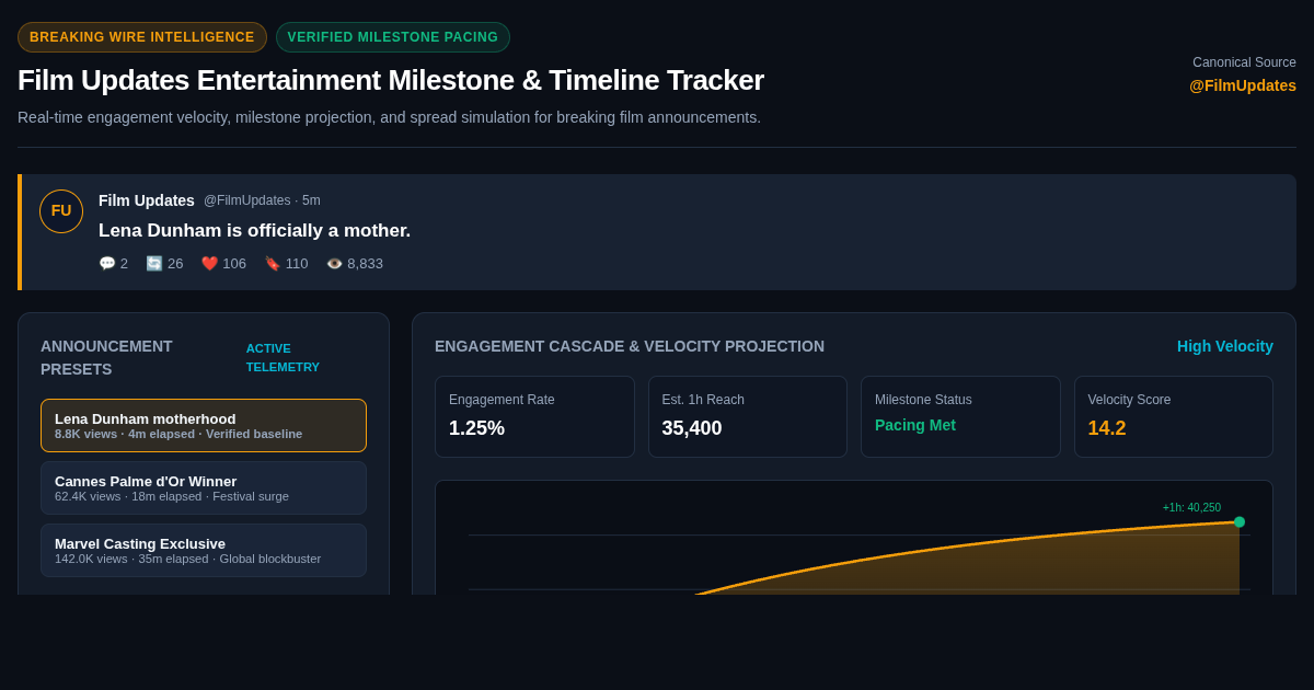Film Updates Entertainment Milestone & Timeline Tracker preview